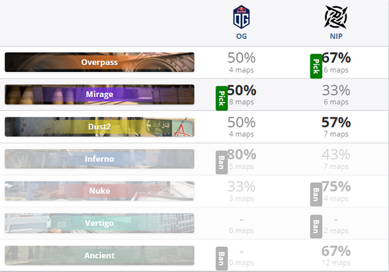 LOL投降机制详解及最新变化