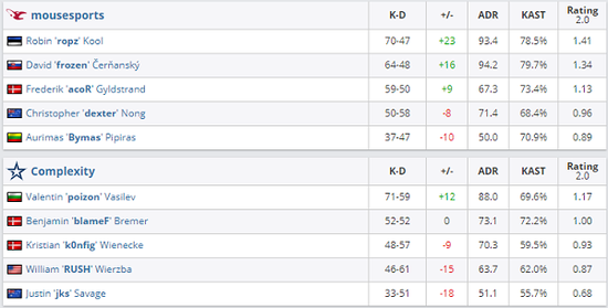 风暴英雄韩服游戏开启全攻略