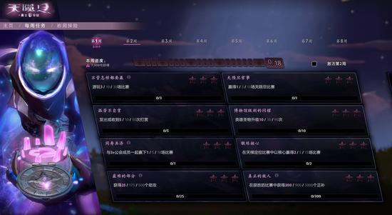 无畏契约手游交易新动向揭秘